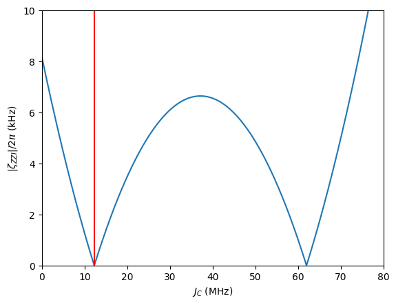 ../_images/tutorials_optimize_static_zz_12_0.png